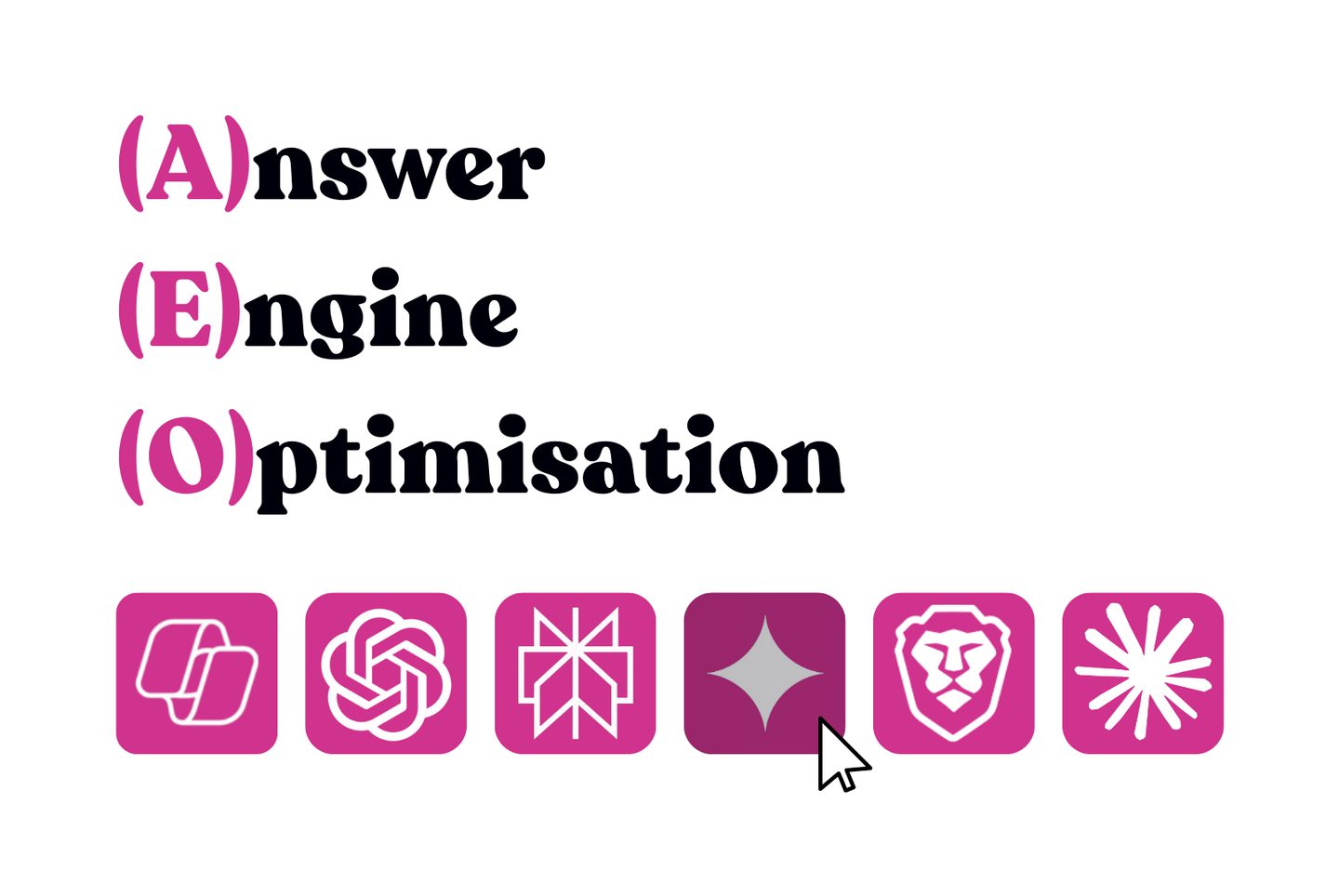 A graphic reading 'Answer Engine Optimisation' with various Generative Engine's application icons in Scaramanga pink. The Google Gemini icon is greyed out with a mouse pointer selecting the icon.