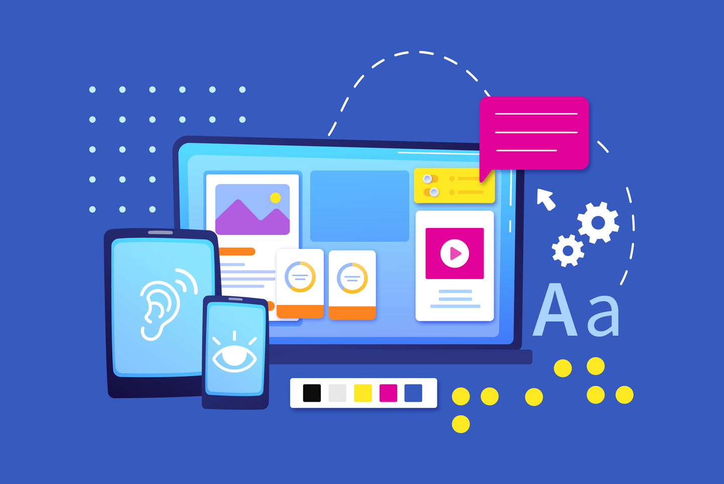 Image of different types of devices to show all the different ways you need to consider accessibility